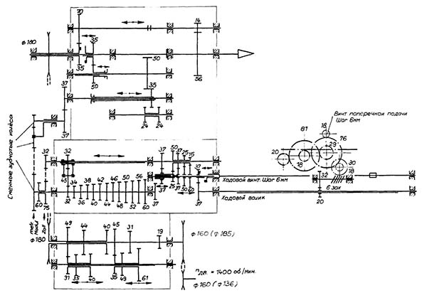 Кінематична схема токарно-гвинторізного верстата DLZ-315 Схема кінематична токарно-гвинторізного верстата DLZ-315